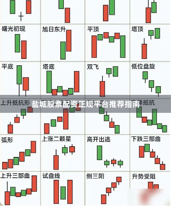 盐城股票配资正规平台推荐指南